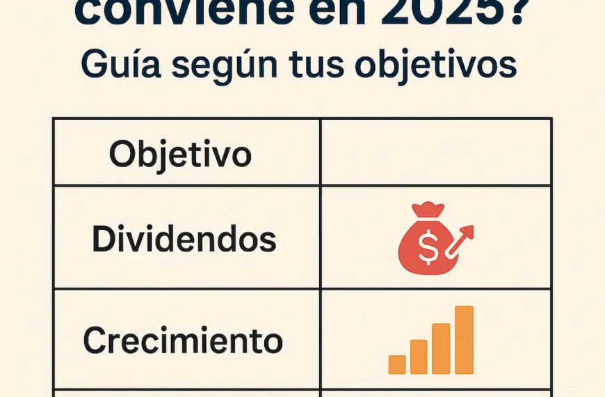 Veamos qué CEDEARs te convienen según tus propios objetivos